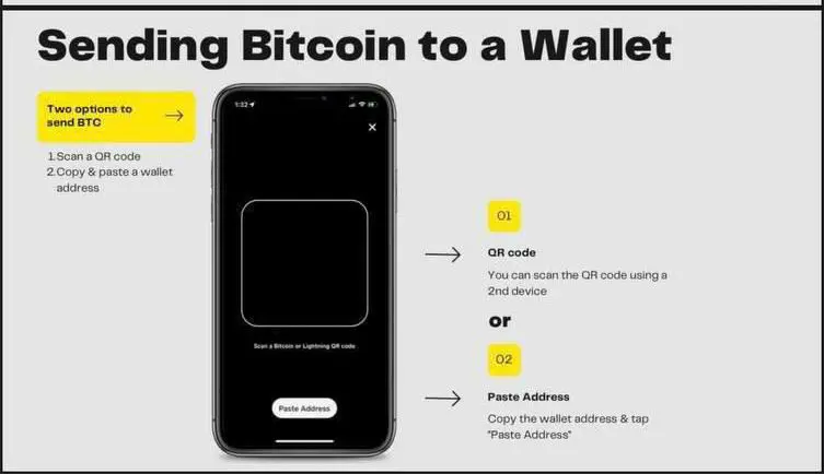 sending bitcoin to a wallet.jpeg
